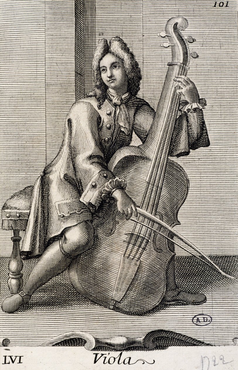 Man playing the viola by Filippo Bonanni
