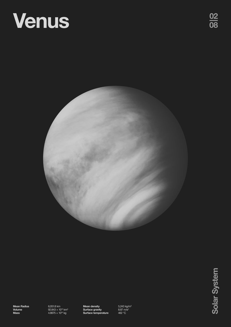 Venus: Minimal Planets Datas, 2023 by Florent Bodart