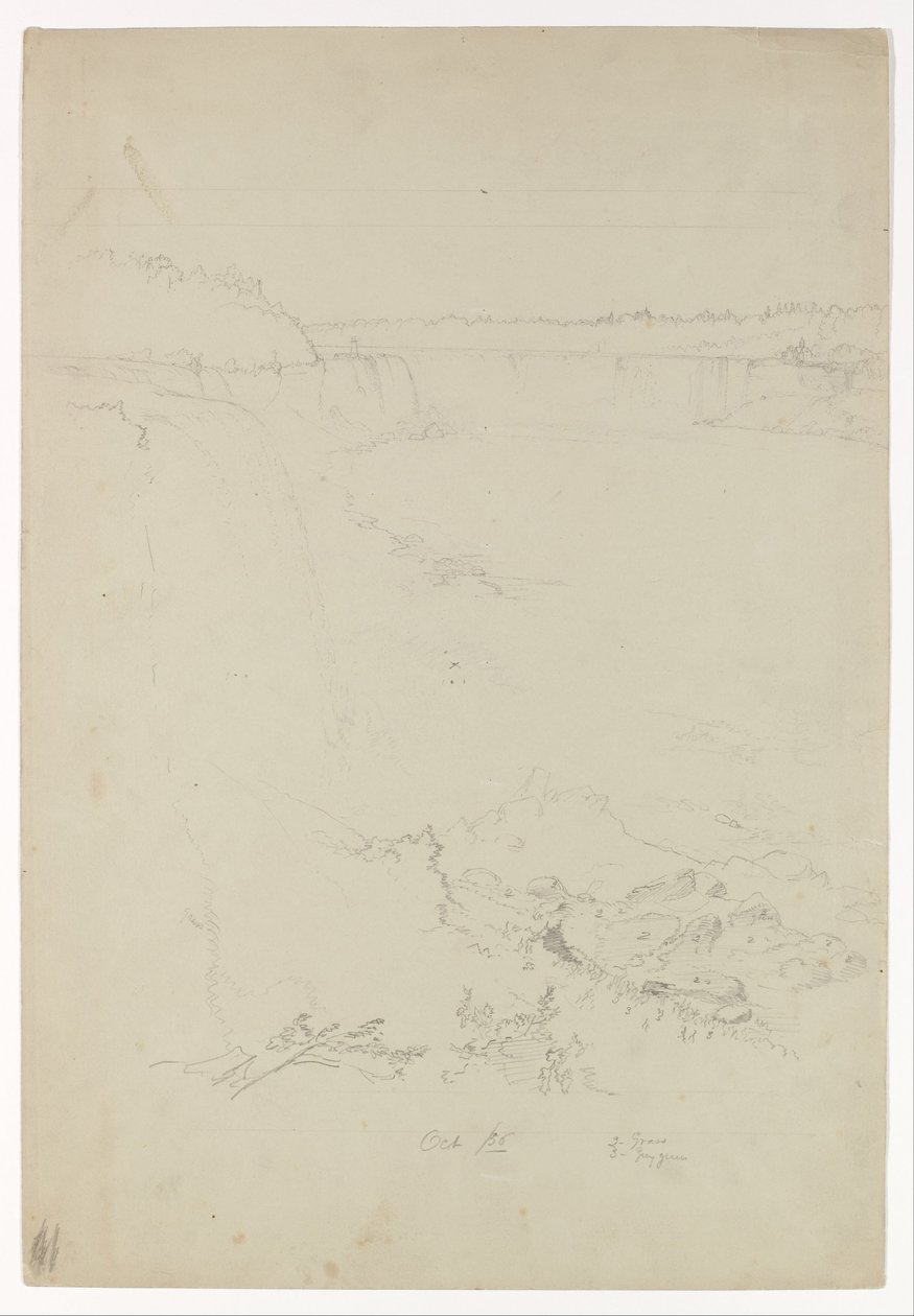 Niagara Falls from the American Side by Frederic Edwin Church