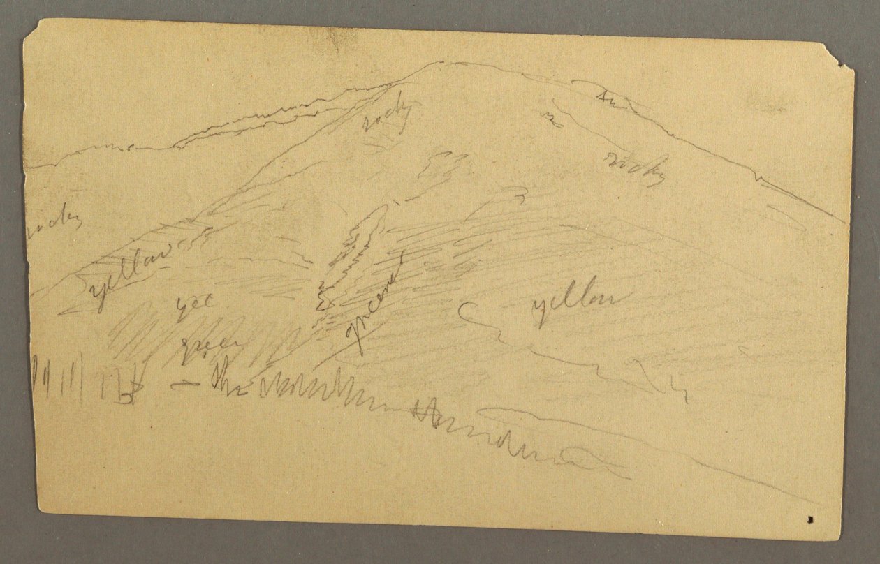 Mountain top, 1877 by Frederic Edwin Church