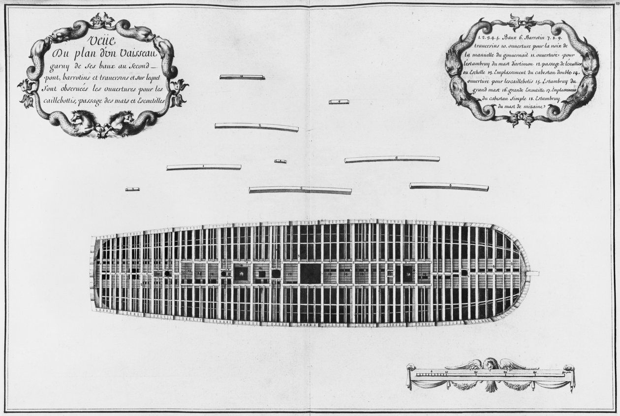 Plan of the Second Deck of a Vessel, illustration from the 