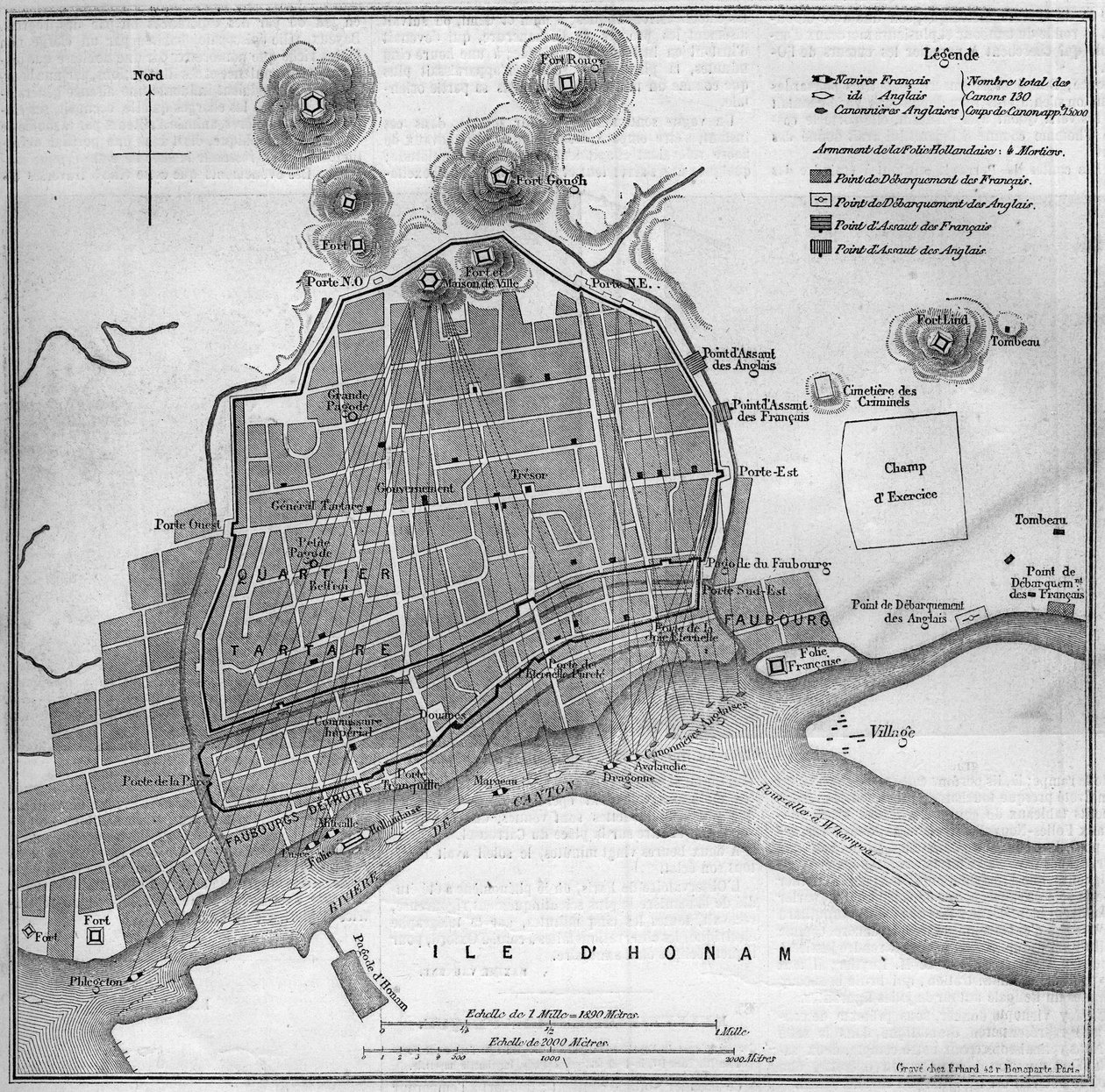 Campaign of France in China by French School