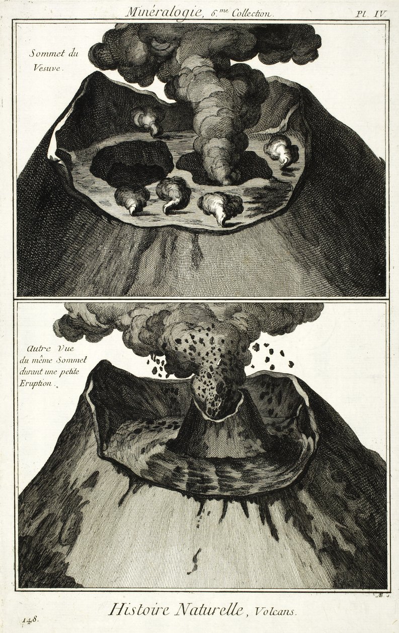Summit of Vesuvius by French School