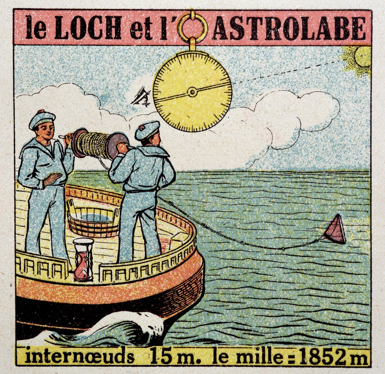 The Loch and the astrolabe, navigational instruments by French School