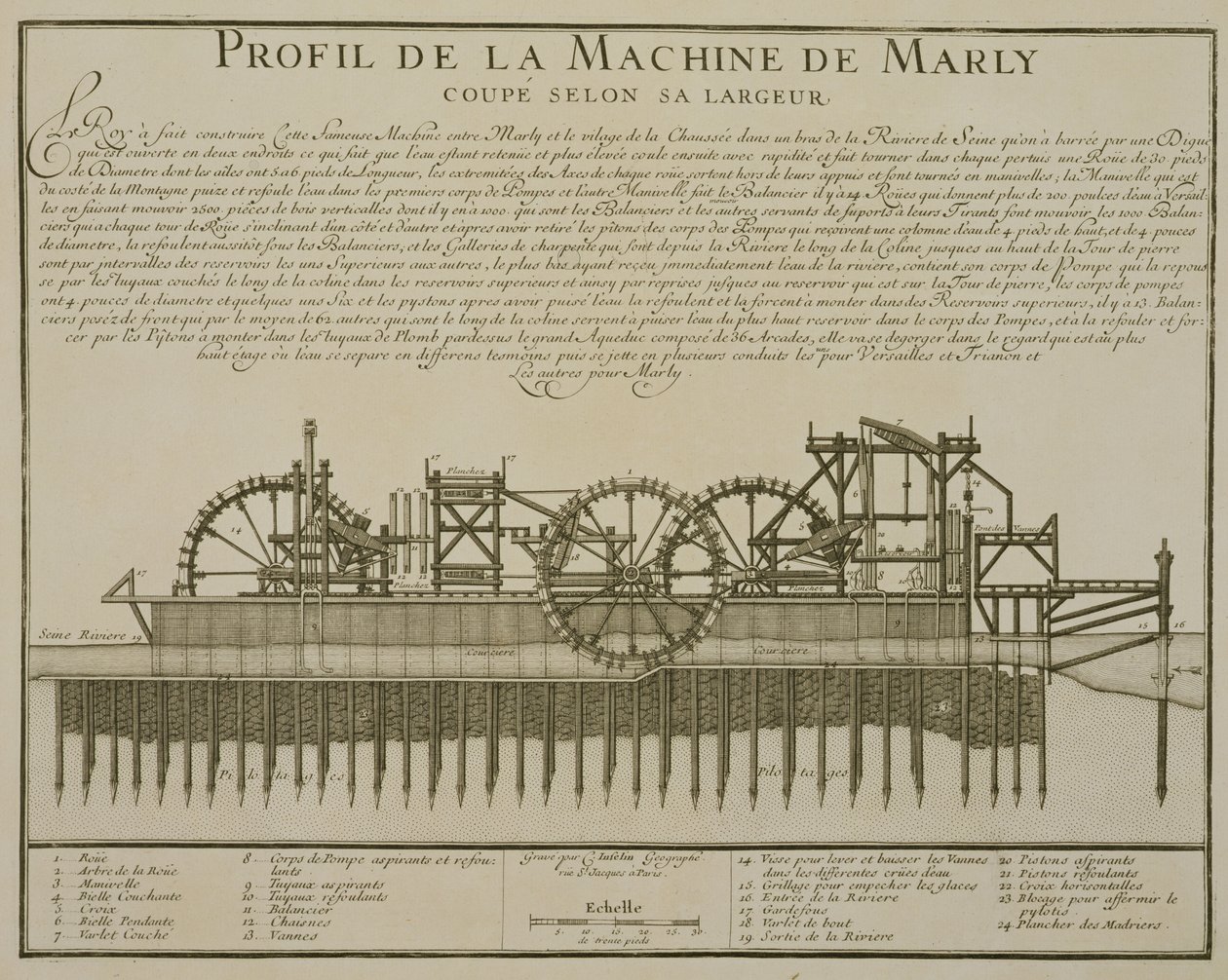 Water machine at Marly by French School