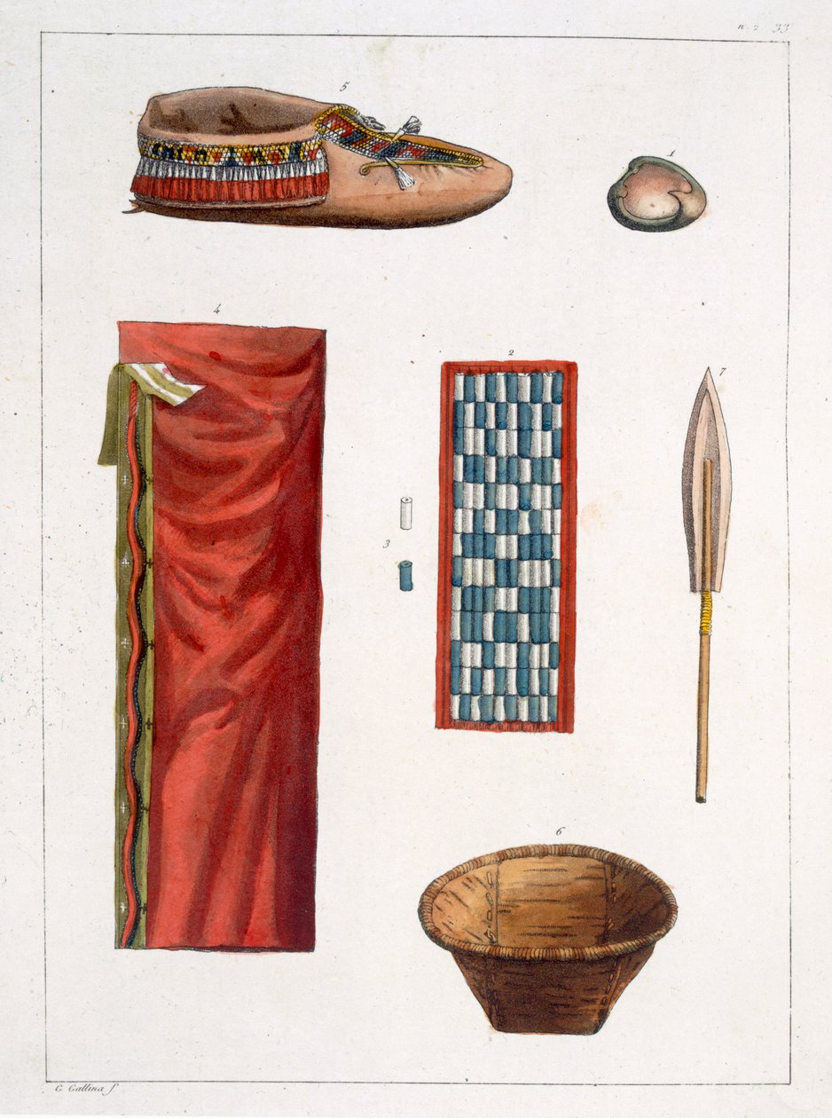 Objects belonging to Canadian Indians by Gallo Gallina