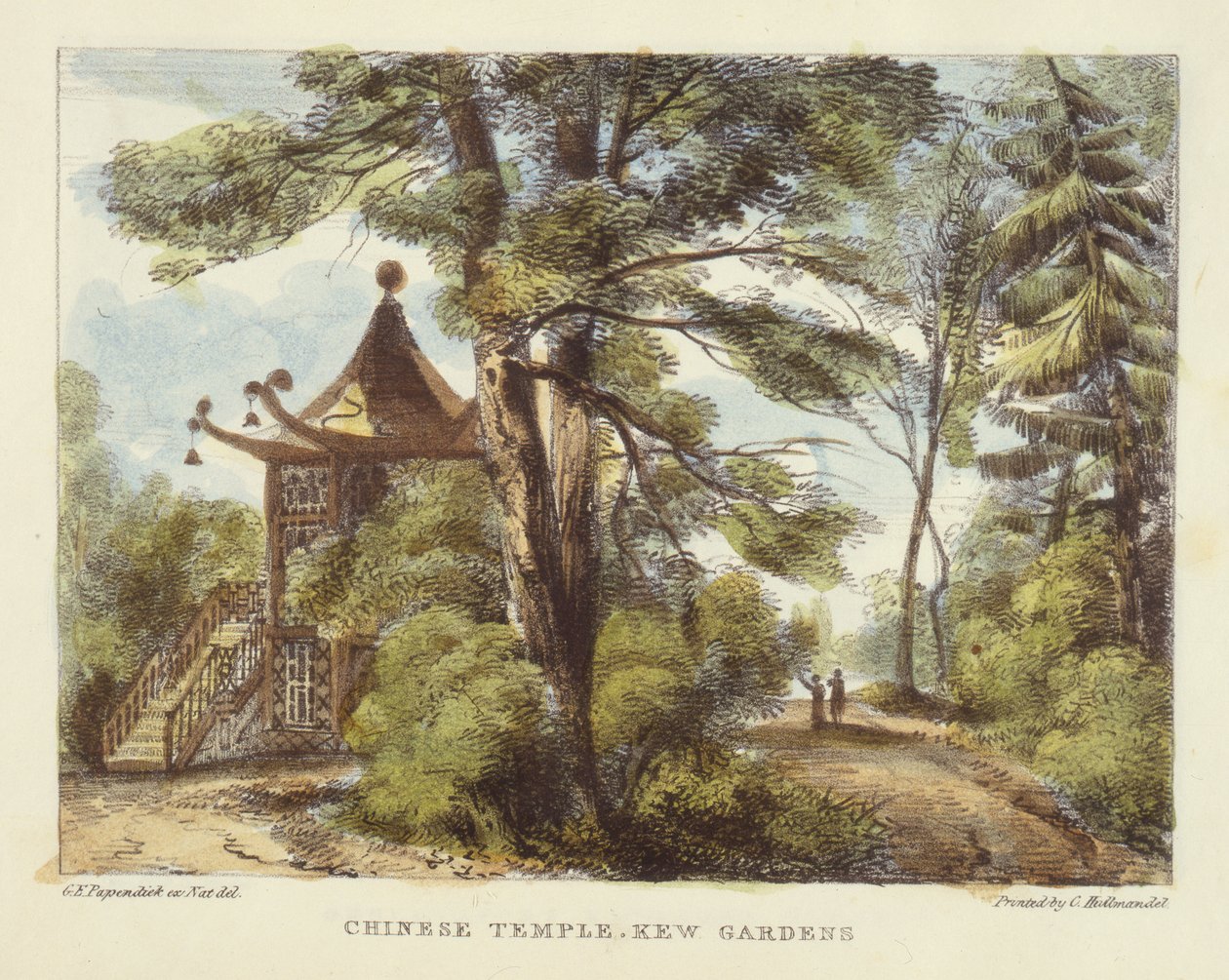 Chinese Temple, Kew Gardens, plate 13 from 
