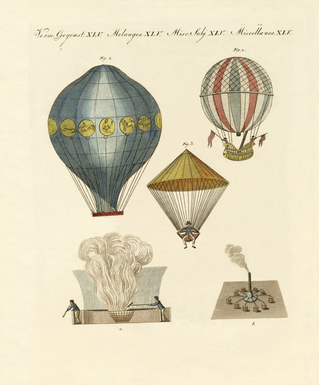 Airskippery by German School