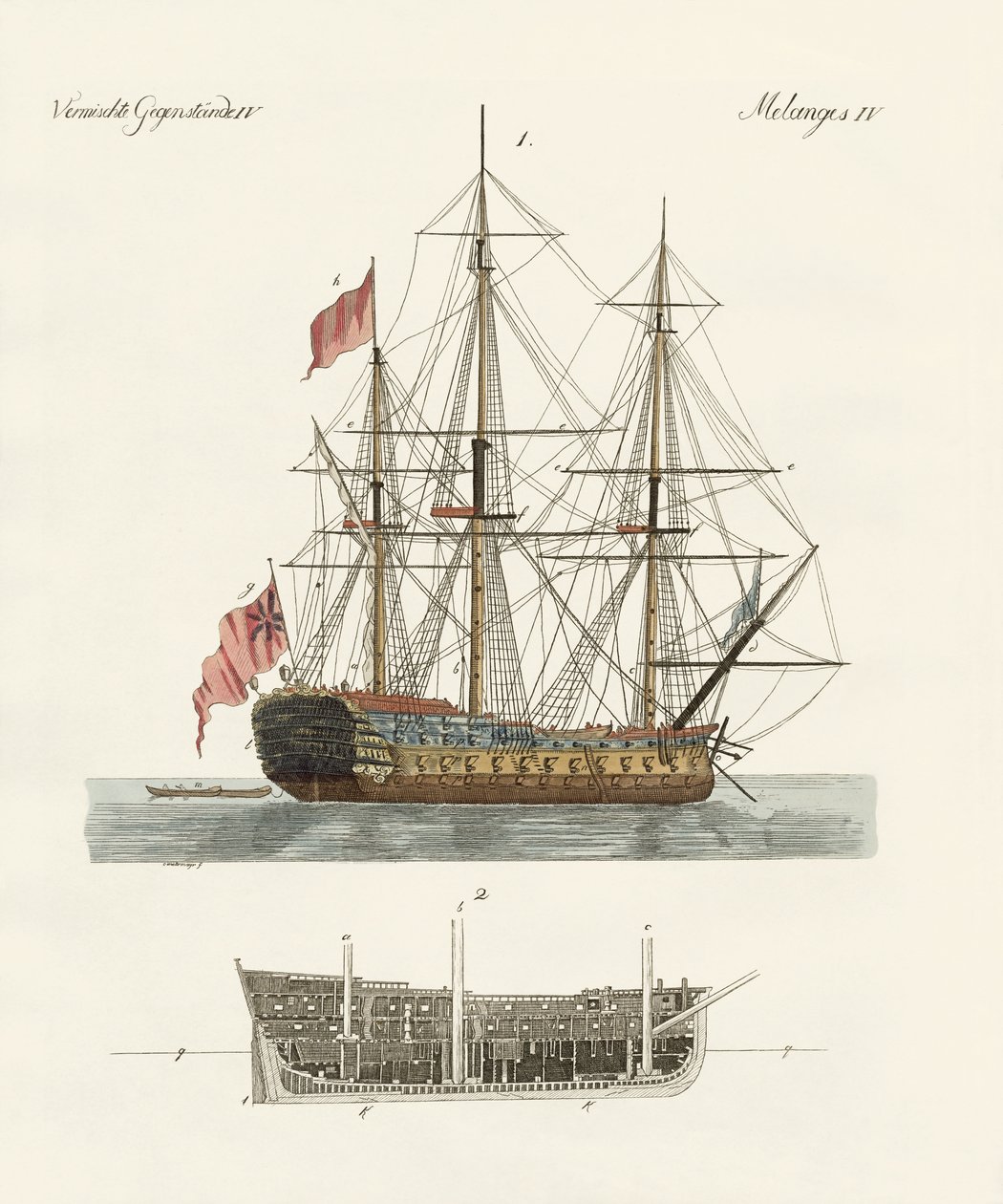 Ships by German School