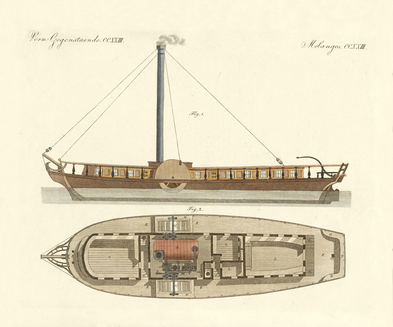 Steamboat by German School