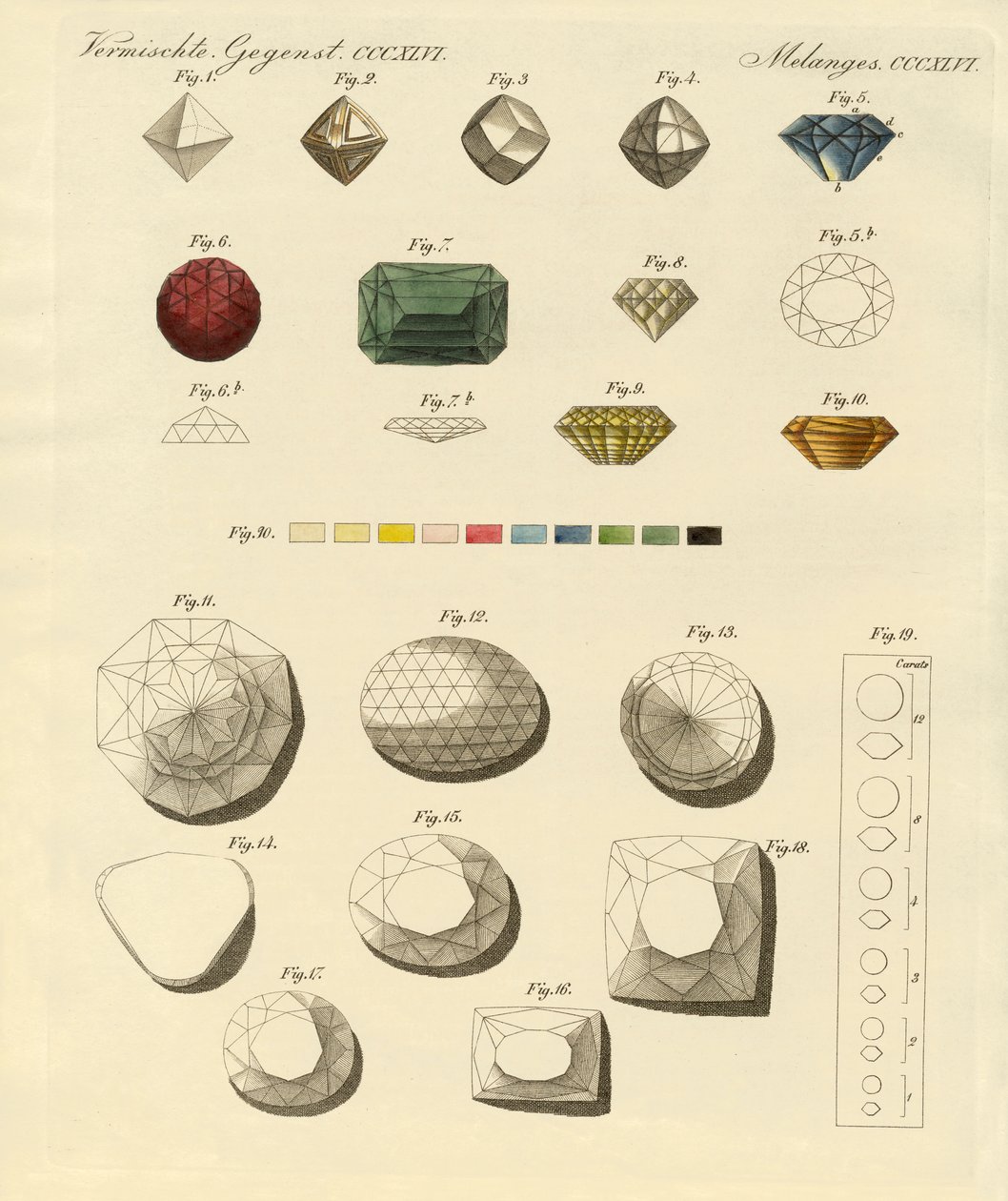 The Diamond by German School