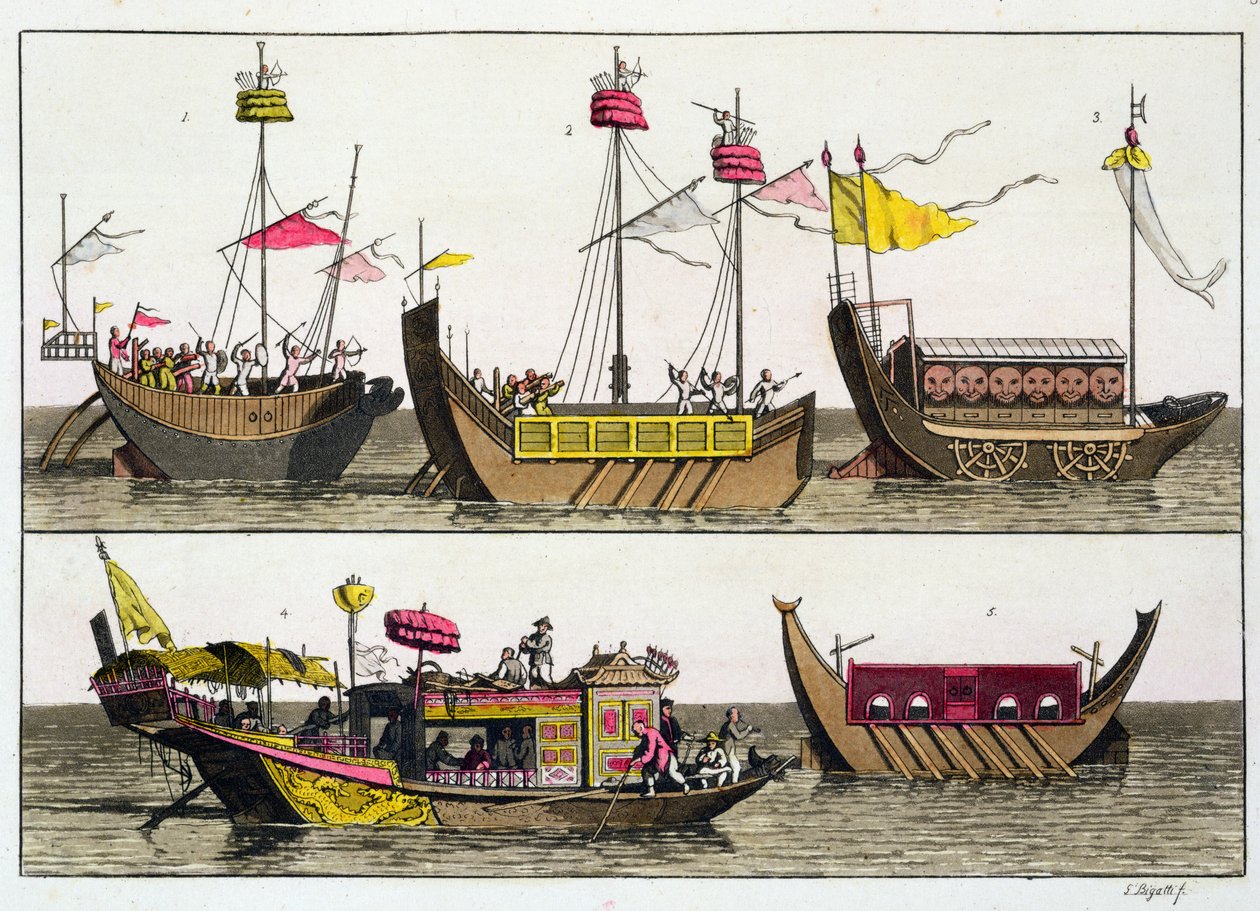 Examples of Chinese Ships, Illustration from 