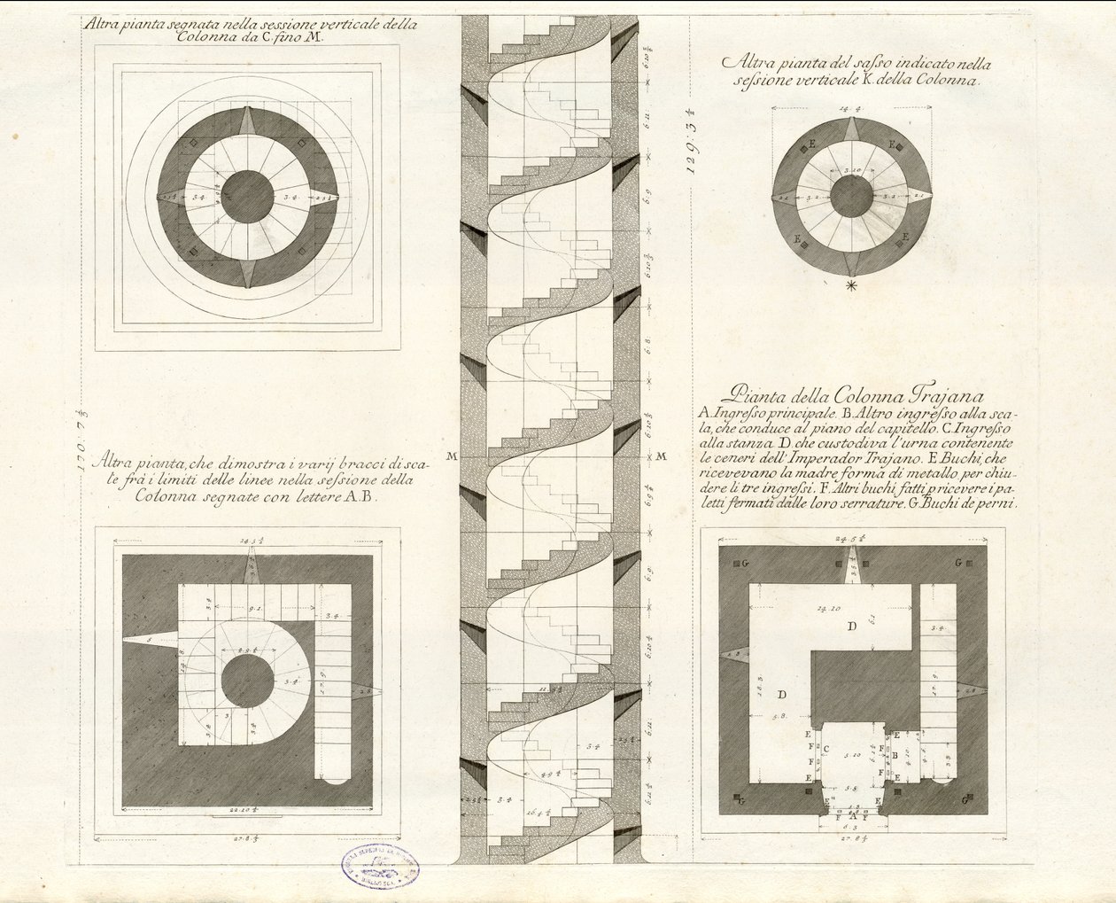 Vertical Section of Trajan