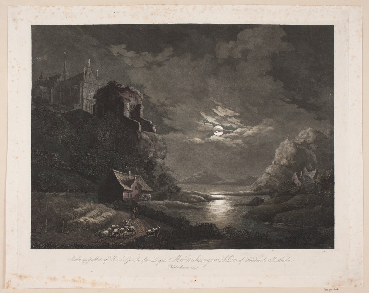River Landscape in Moonlight by Heinrich Grosch