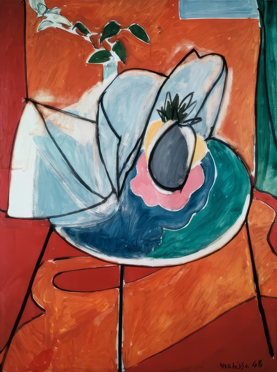 The Pineapple by Henri Matisse