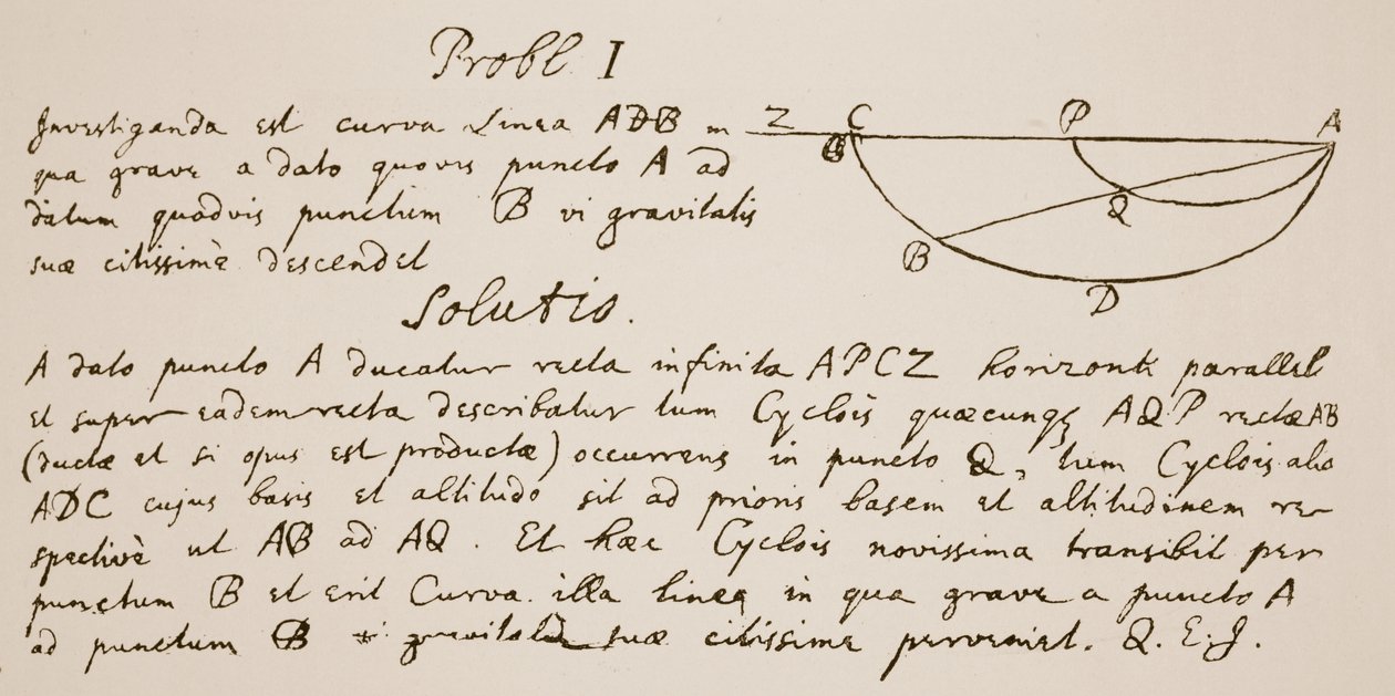 Facsimile of the Solution to the Problem of the Brachystochrone, or Curve of Quickest Descent by Isaac Newton