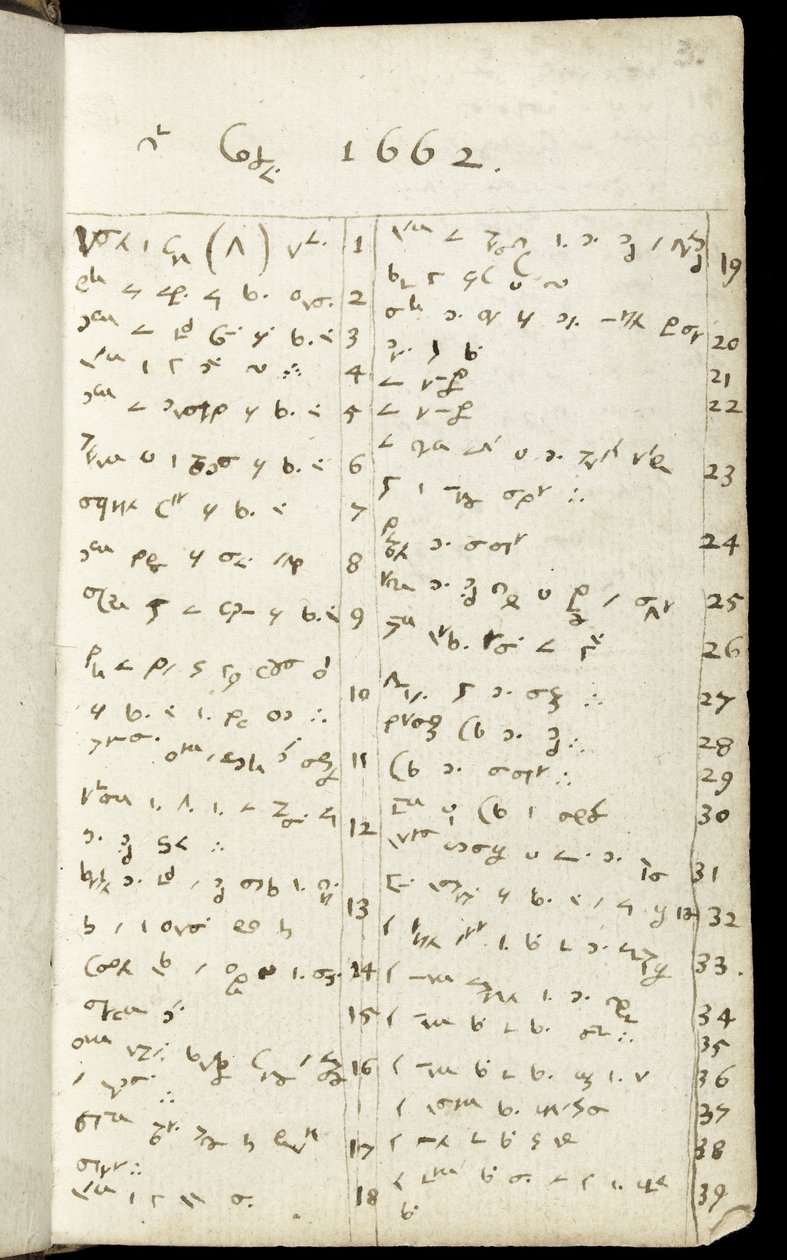 Page from a notebook, c.1665-68 by Isaac Newton
