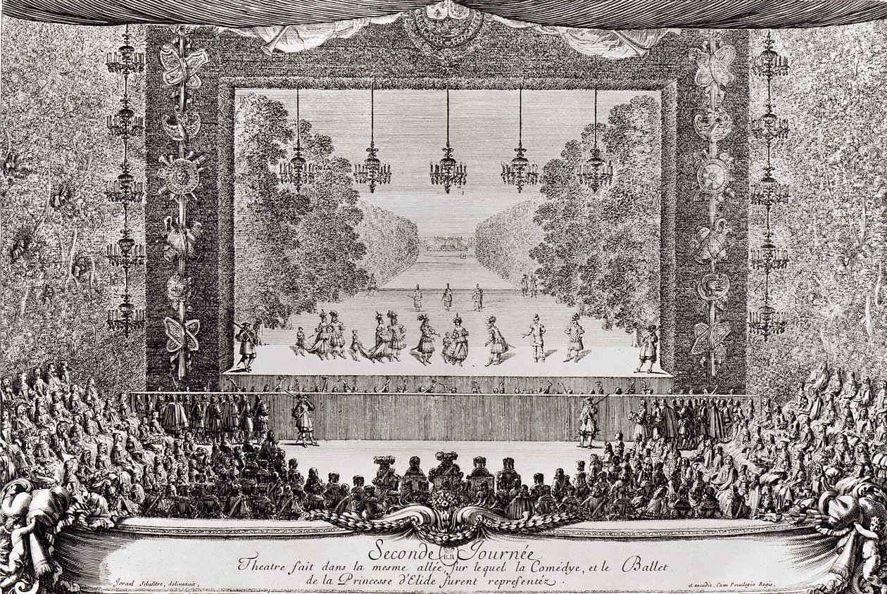 Performance of 