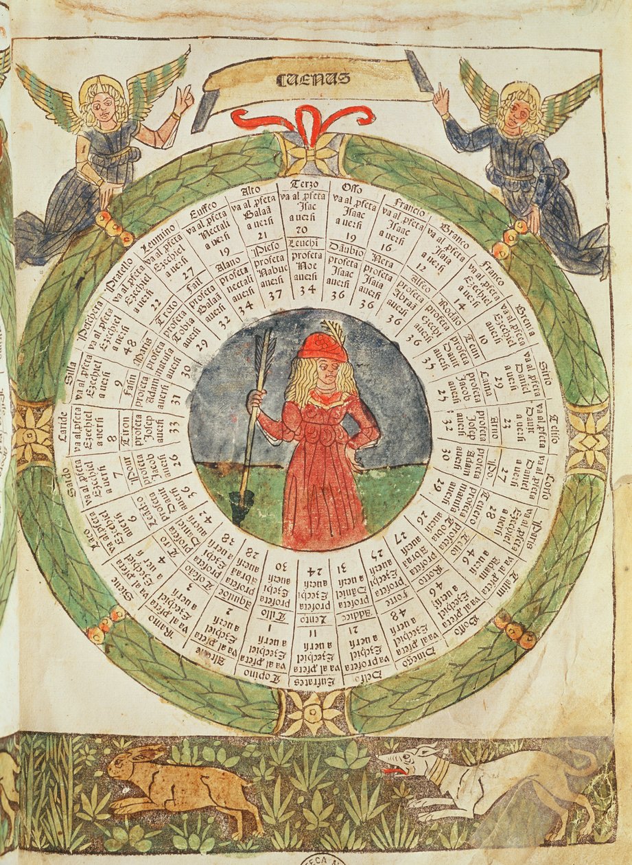 Astrological Table of Venus, from The Book of Fate by Lorenzo Spirito Gualtieri by Italian School