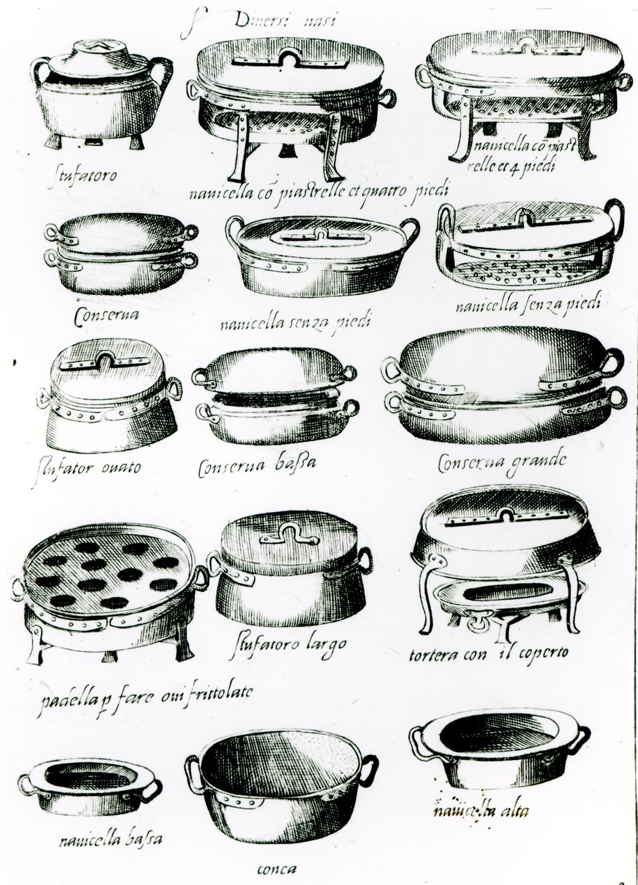 Various Cooking Vessels by Italian School