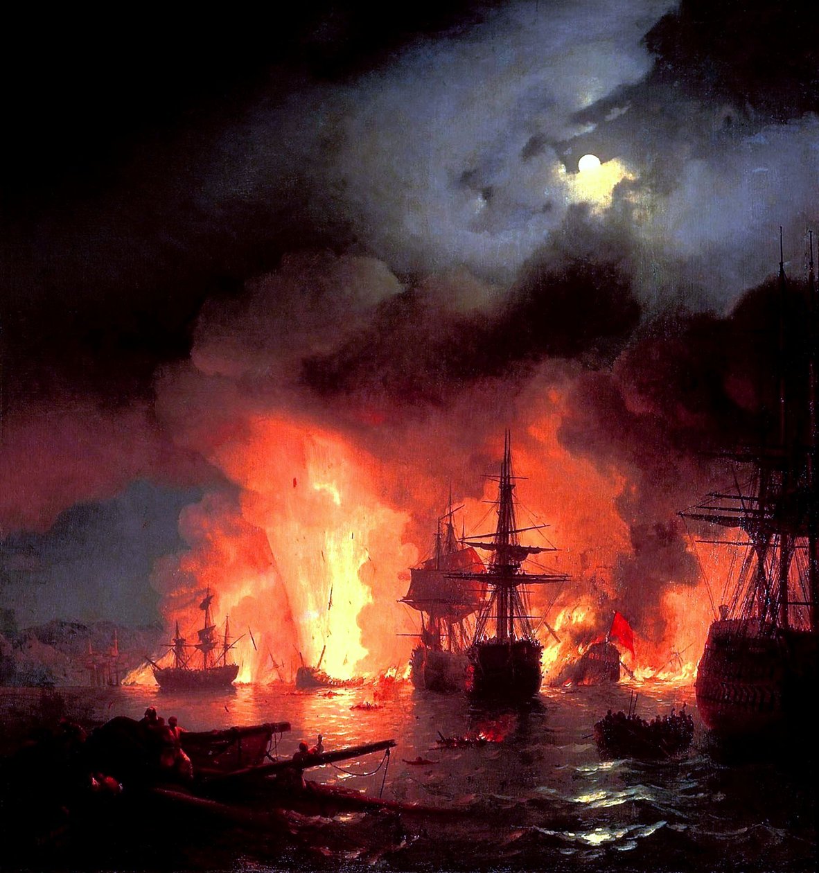 Battle of Çesme at Night by Ivan Aivazovsky