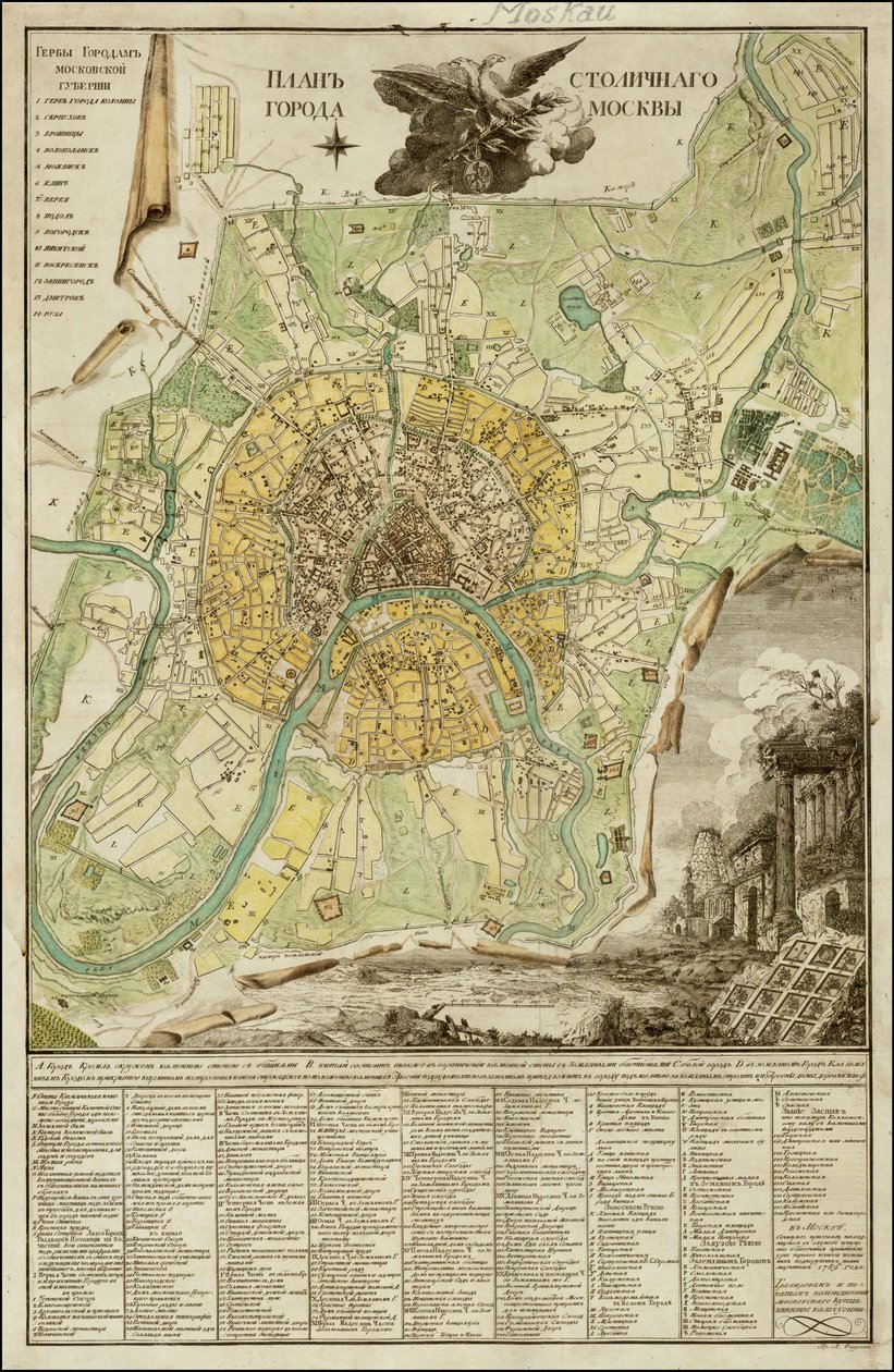 1789 Map of Moscow by Ivan Marchenkov by Ivan Marchenkov