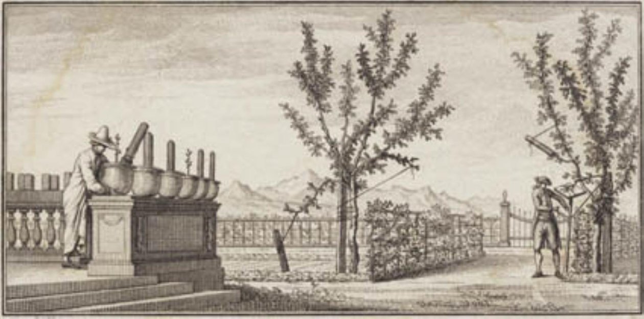 Garden at Genthod by J.F. Clemens