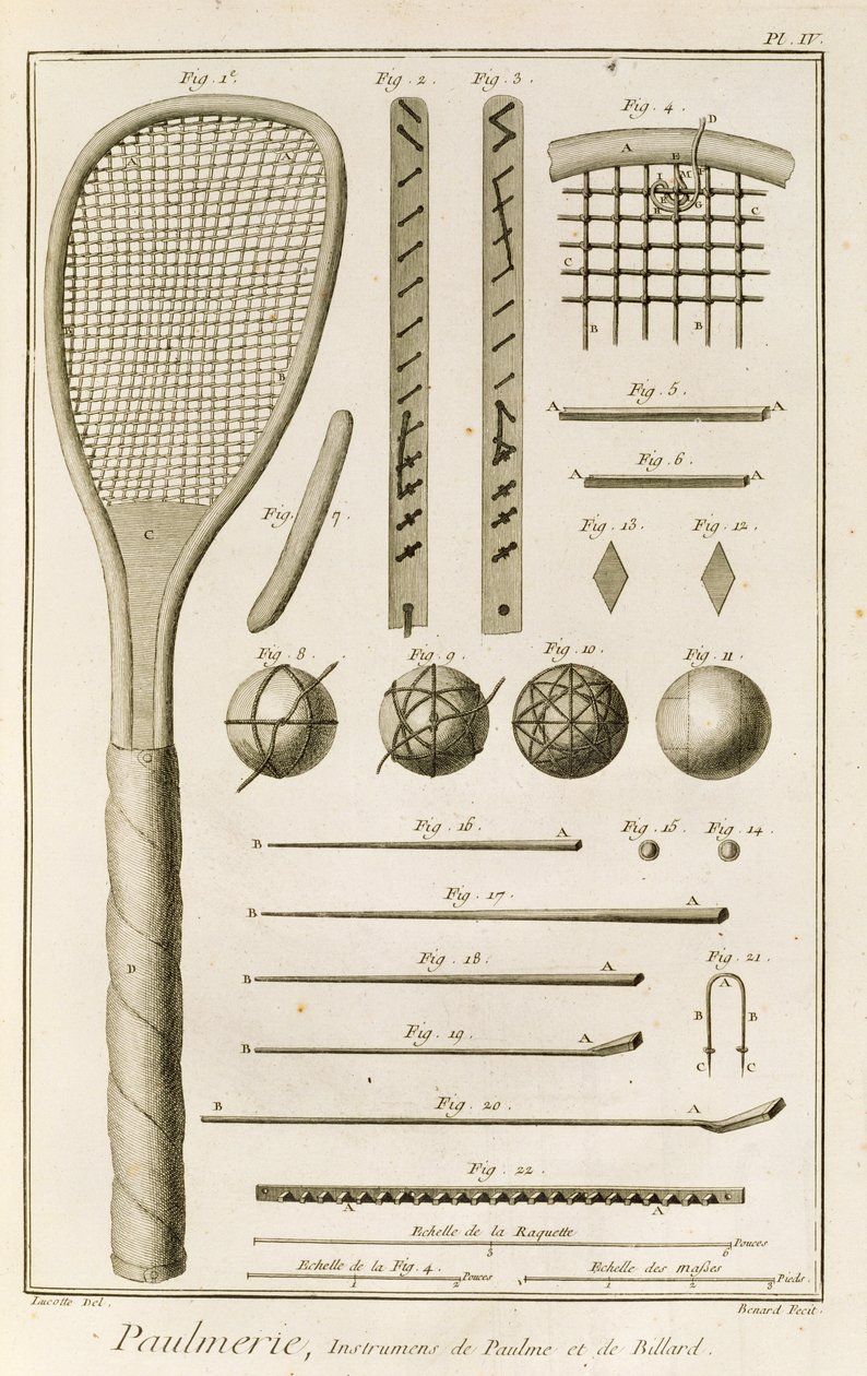 Tennis Racquets and Billiard Cues, from the 