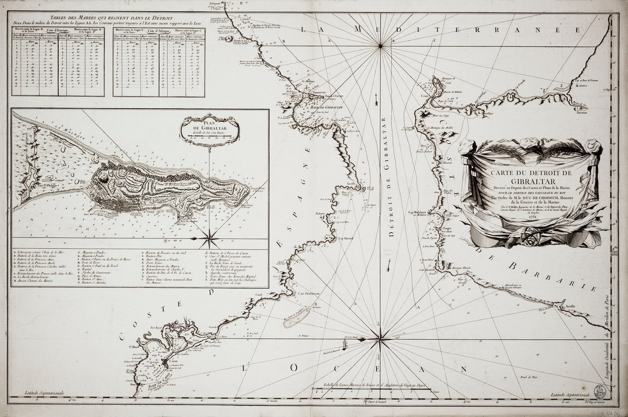 Chart of Gibraltar by Jacques Nicolas Bellin