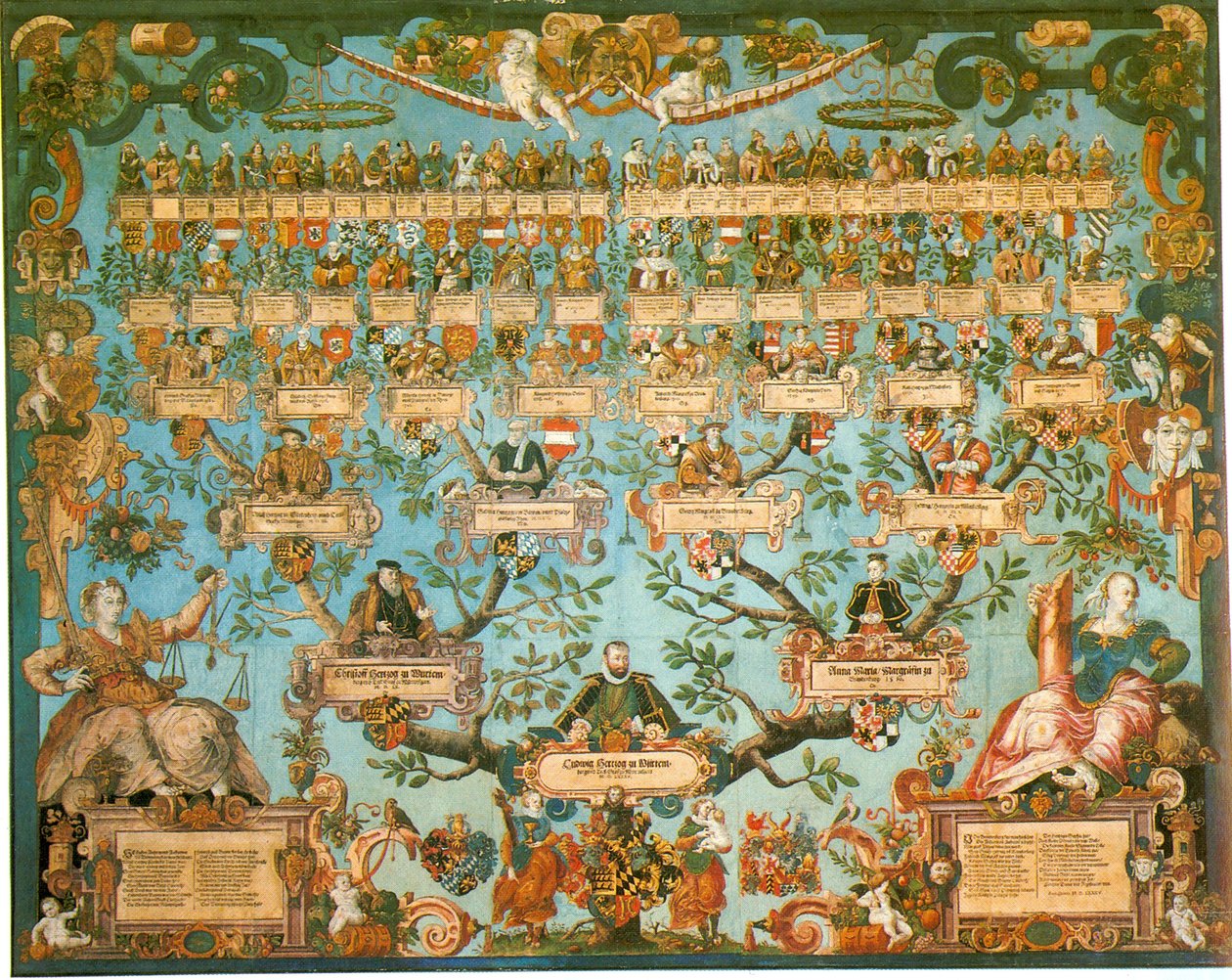 Pedigree of Duke Ludwig by Jakob Lederlein