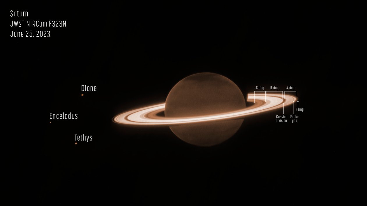 Saturn by James Webb Space Telescope (NASA)