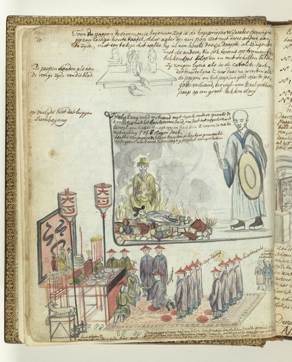 Chinese Sacrificial Ceremony in Batavia by Jan Brandes
