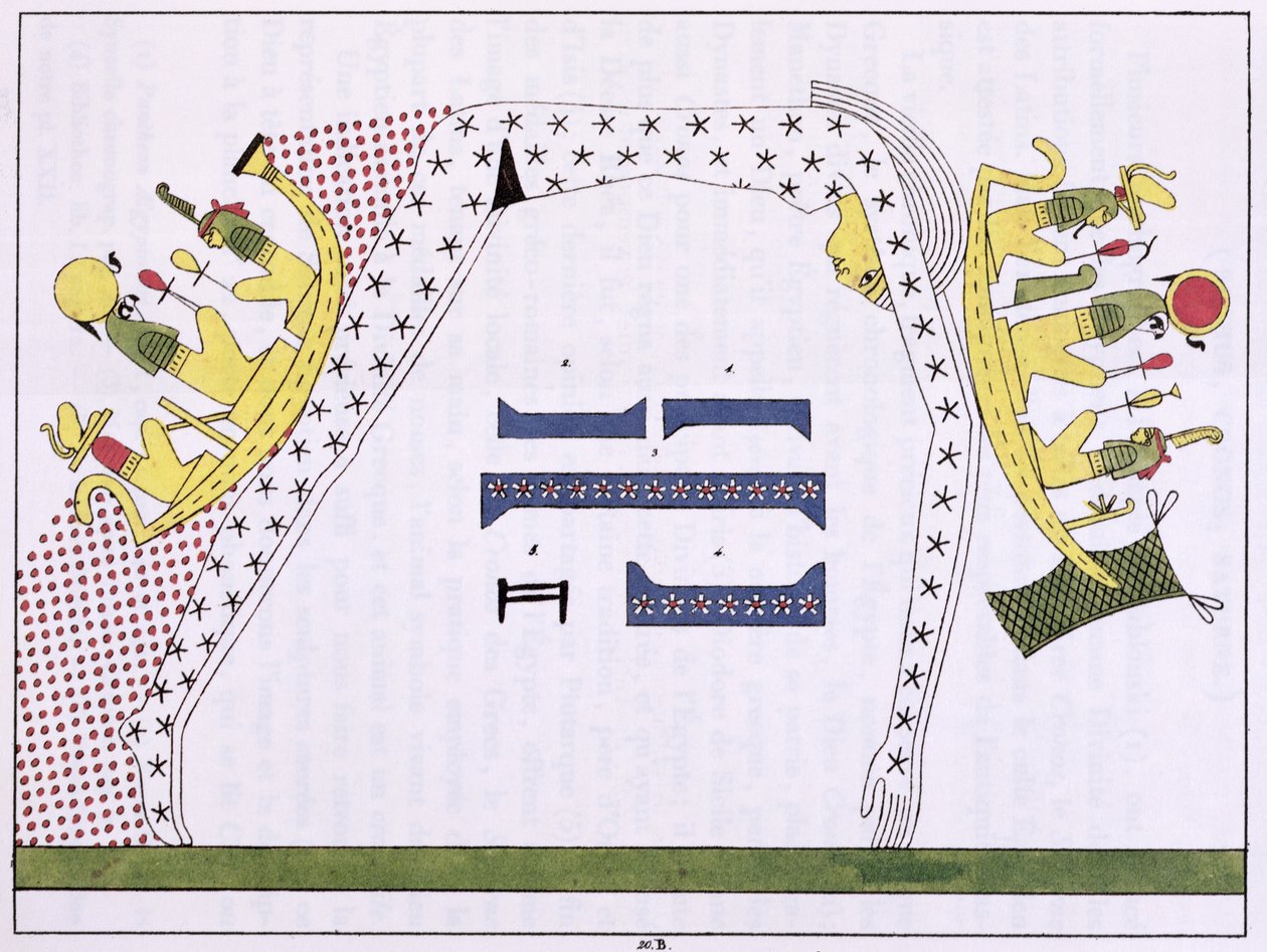 Facsimile copy of Nut, the sky goddess and the solar barques of Ra, plate 20b from 