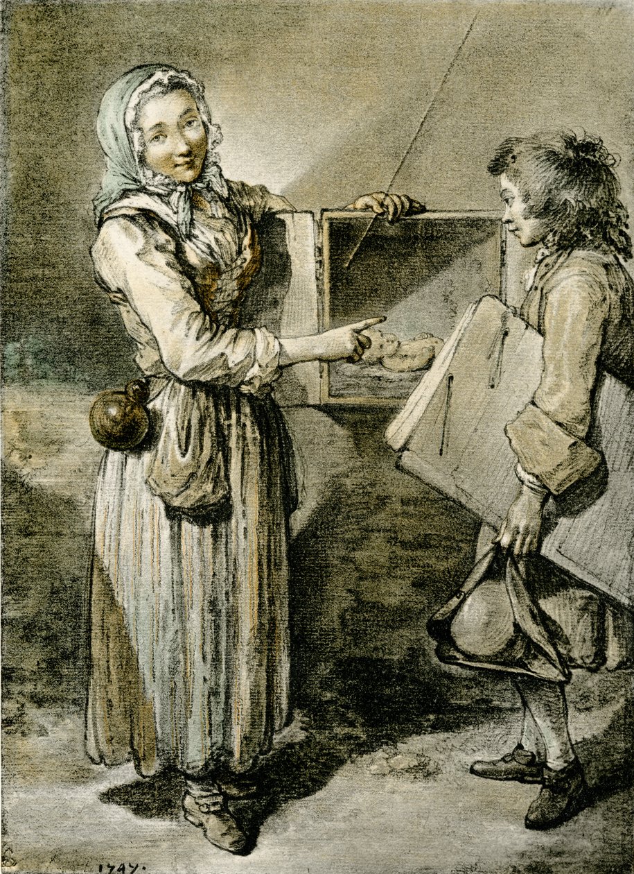 The Peep Box by Jean Baptiste Simeon Chardin