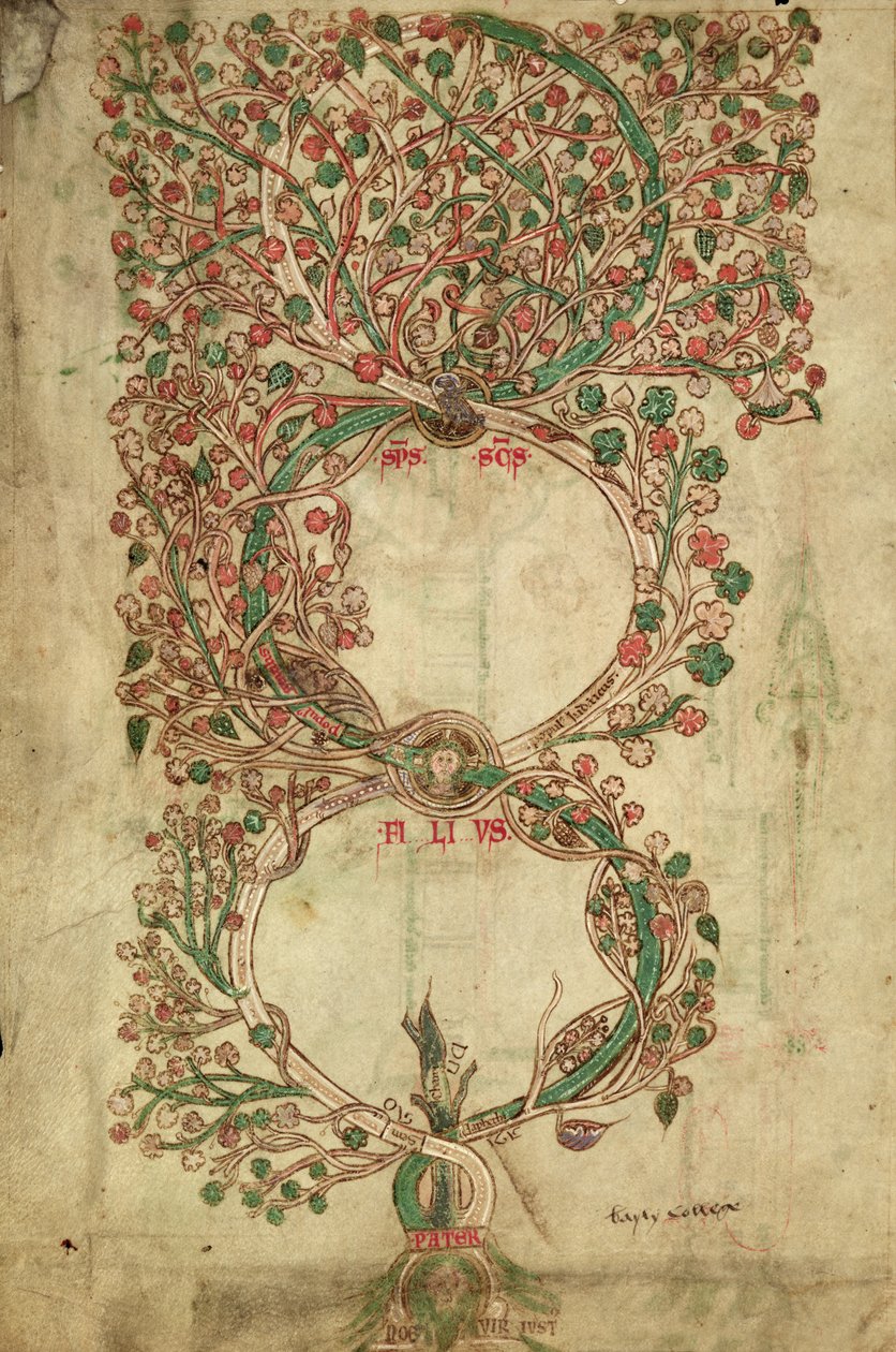 MS 255A fol.12v from the Liber Figuarum by Joachim of Fiore