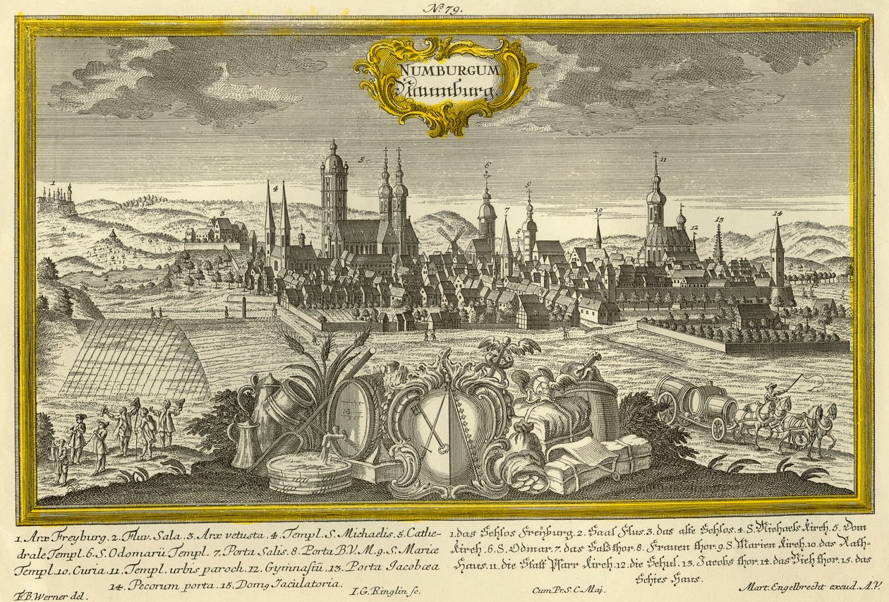 Nuremberg by Johann Georg Ringlin