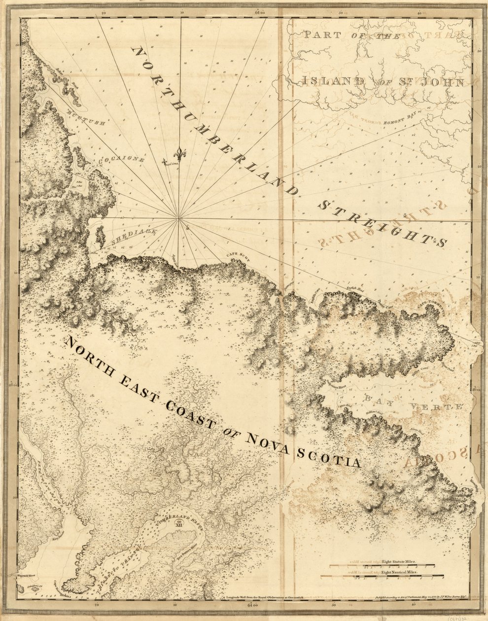 The Atlantic Neptune by Joseph F. W. Des Barres