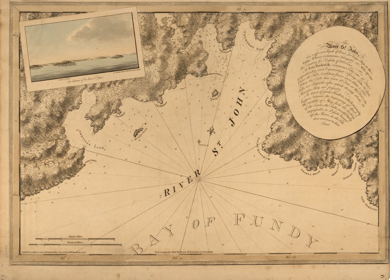 The Atlantic Neptune by Joseph F. W. Des Barres