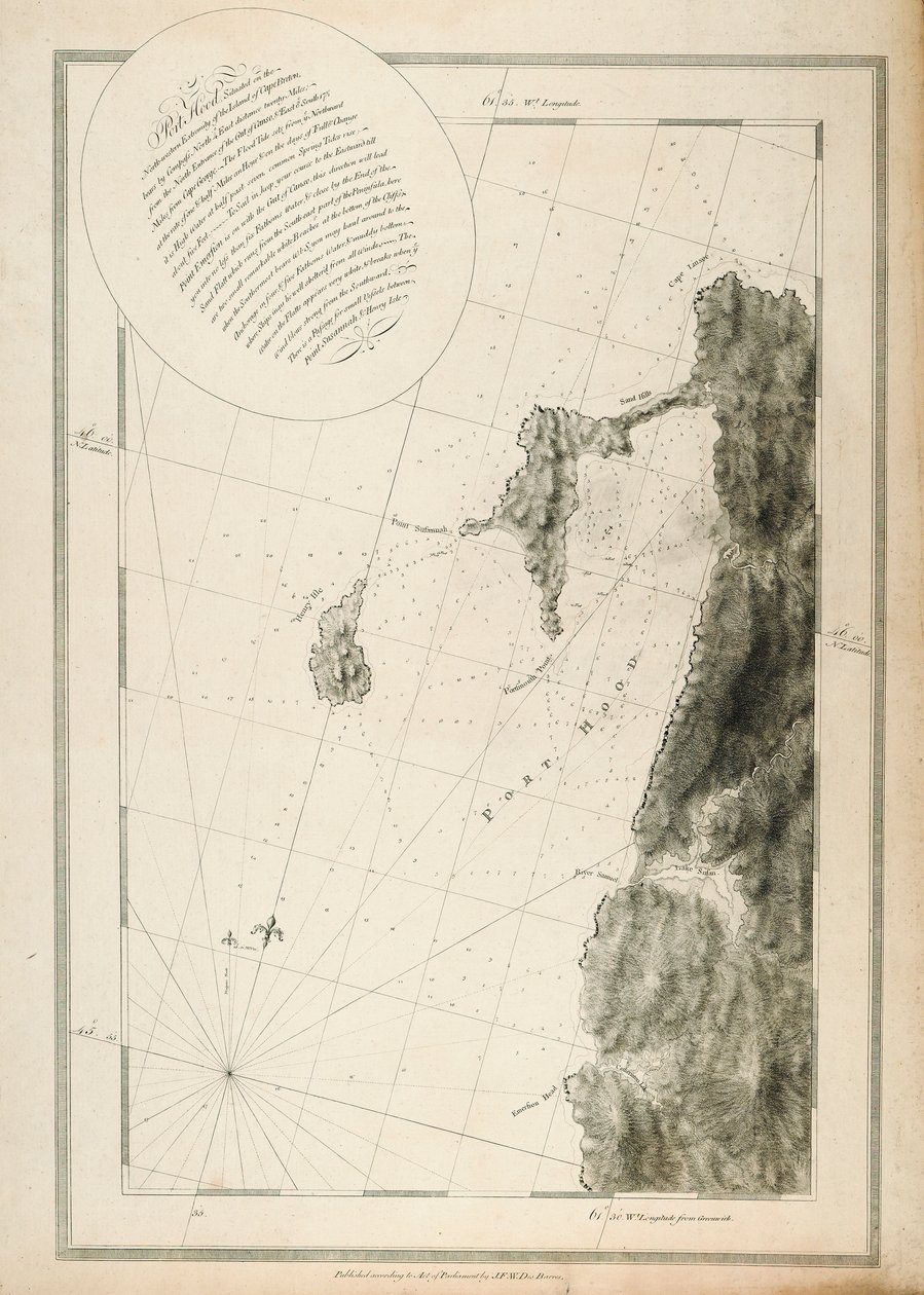 Chart of Port Hood by Joseph Frederick Wallet DesBarres