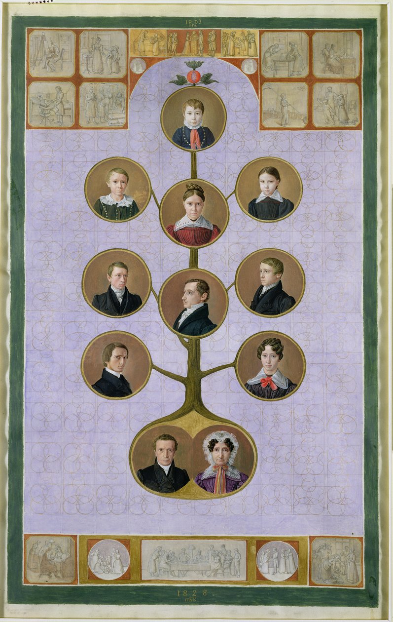 The Family of the Baker, Jochann, Friedrich Nikolaus (detail) by Julius Oldach