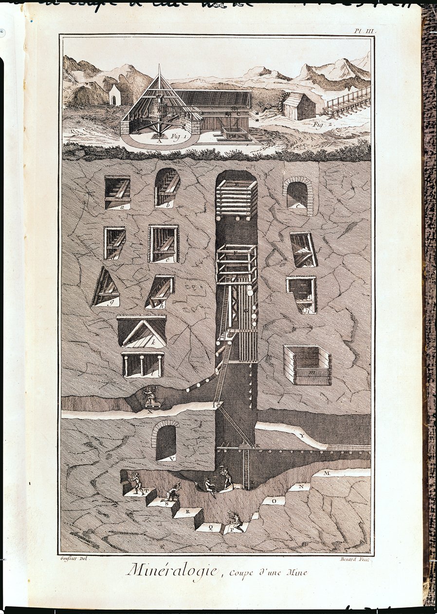 Cross-section of a Mine, from 