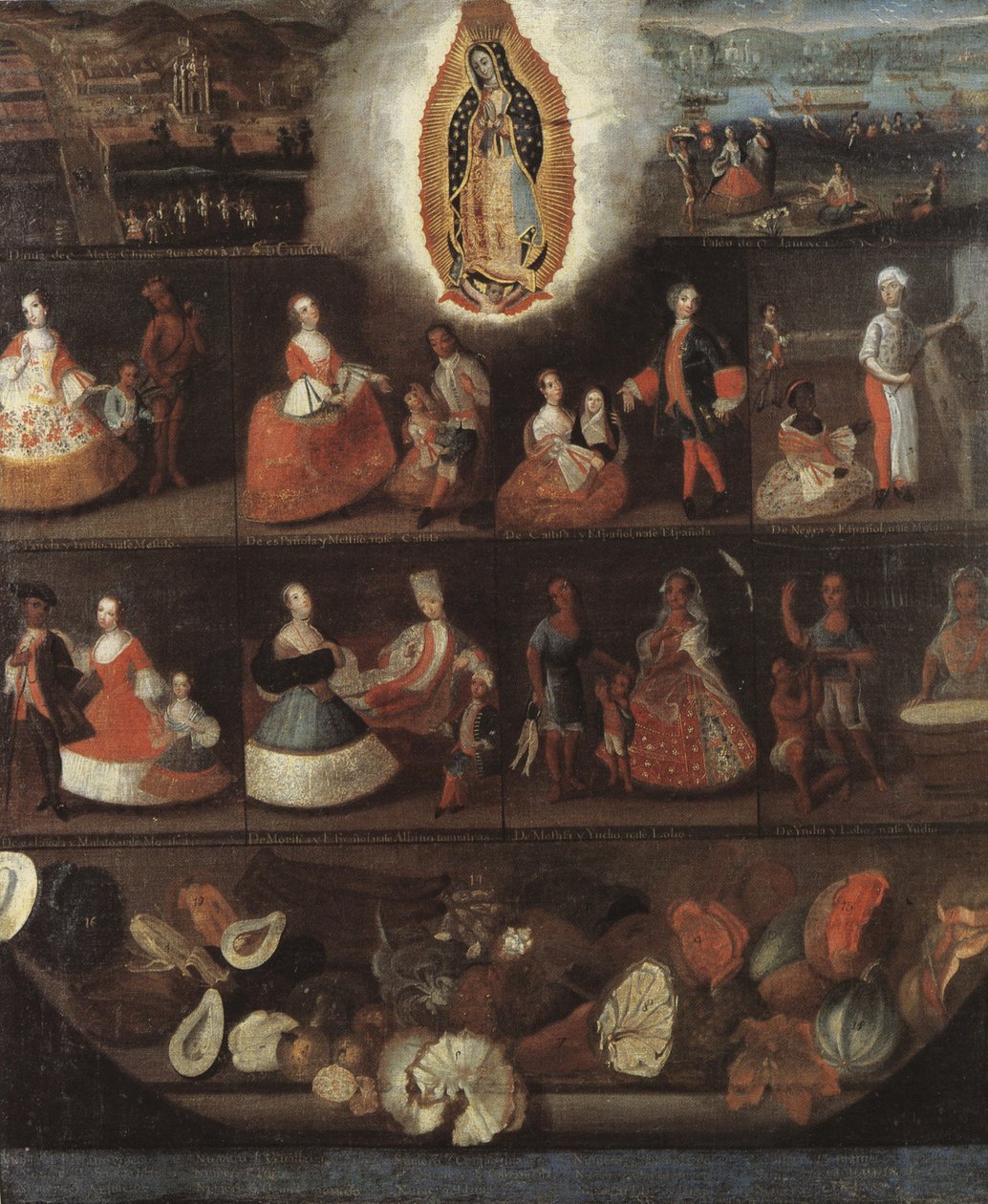 Casta Painting of the Virgin of Guadalupe by Luis de Mena
