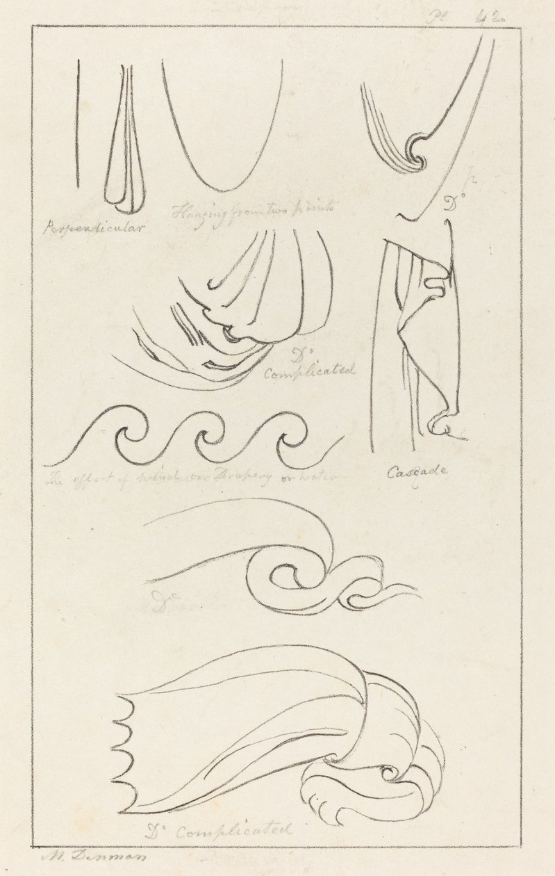 Drapery by Maria Denman after John Flaxman