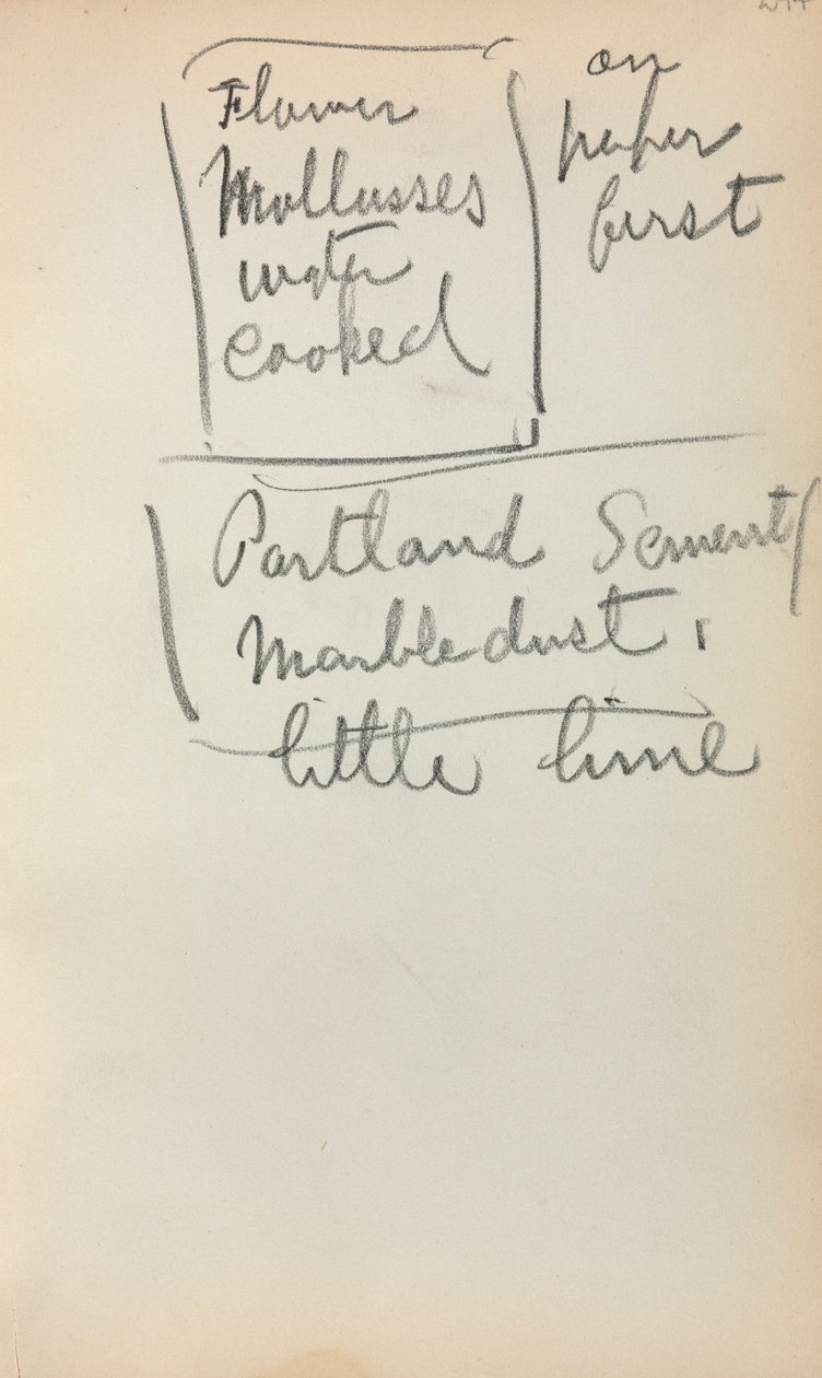 Italian Sketchbook: Notes Page 244 by Maurice Brazil Prendergast