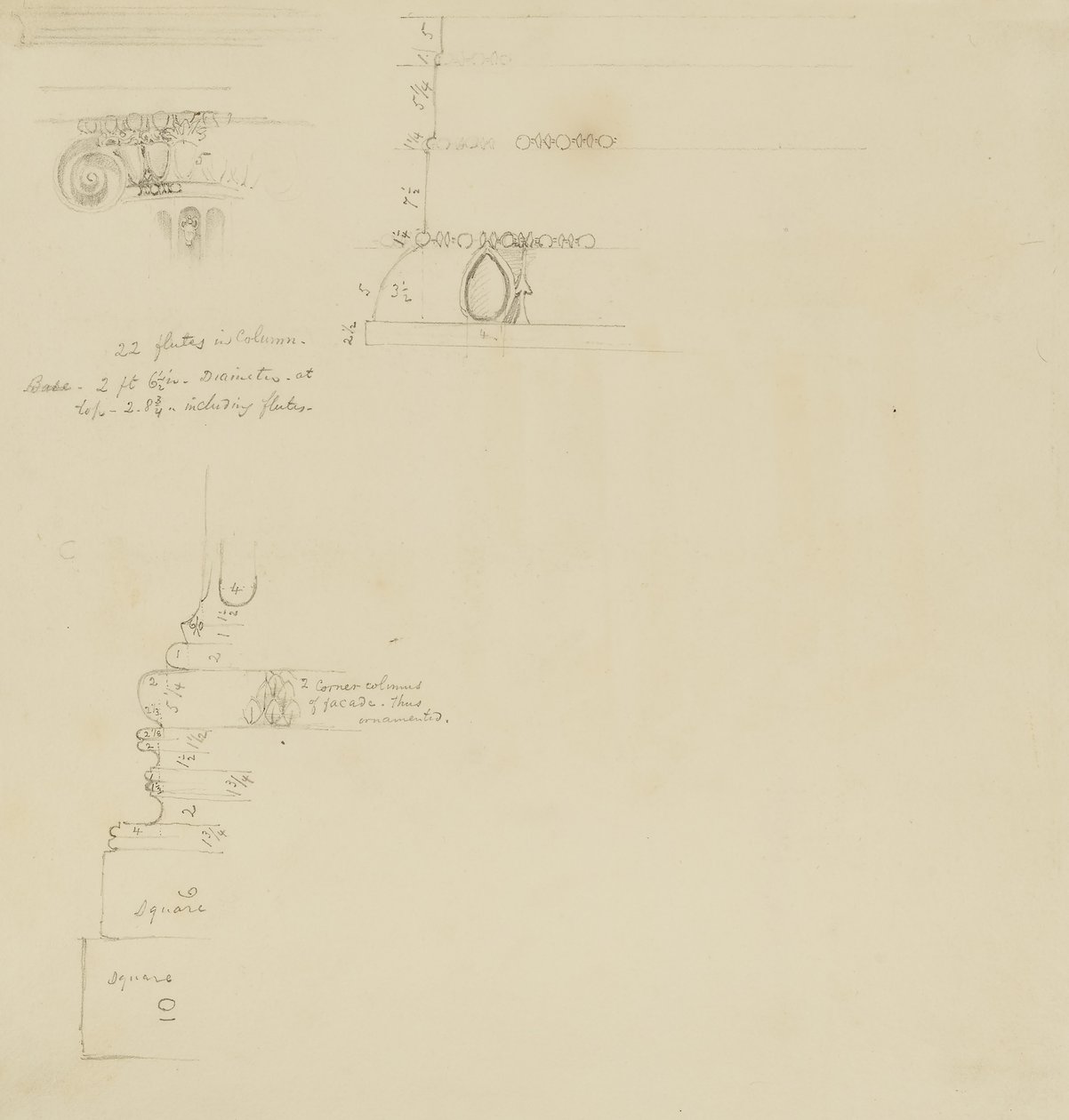 Capital (Column Series) by Miner Kilbourne Kellogg