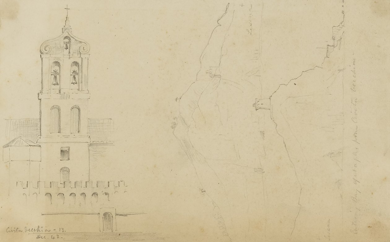 Civitavecchia / Bay of Naples by Miner Kilbourne Kellogg