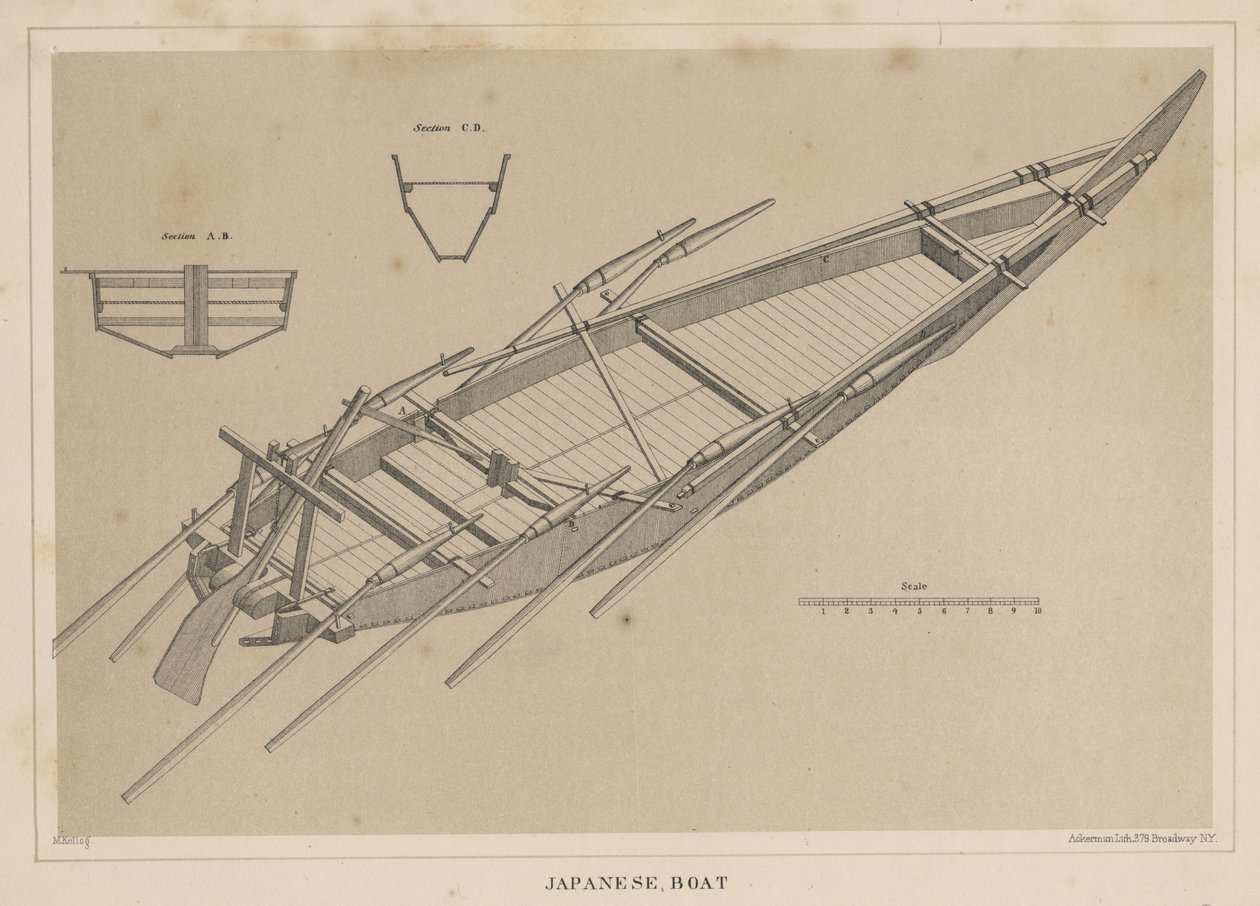 Japanese Boat by Miner Kilbourne Kellogg