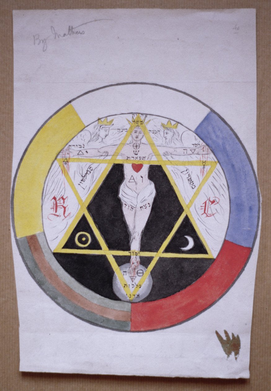 Original design for the symbolic Great Seal on the parchment roll of the Second Order of the Golden Dawn, 1891 by Moina Mathers