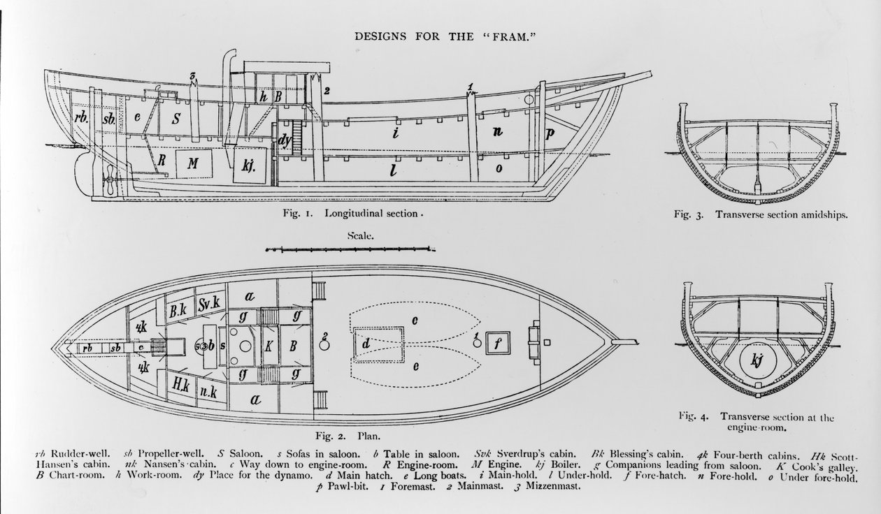 Designs for the Fram, an illustration from 