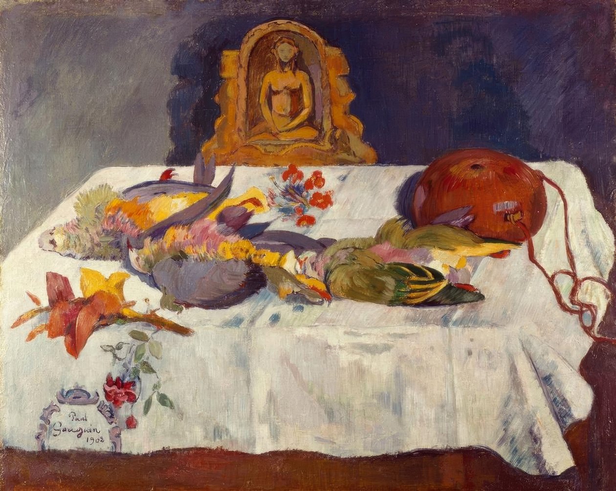 Still Life with Exotic Birds by Paul Gauguin